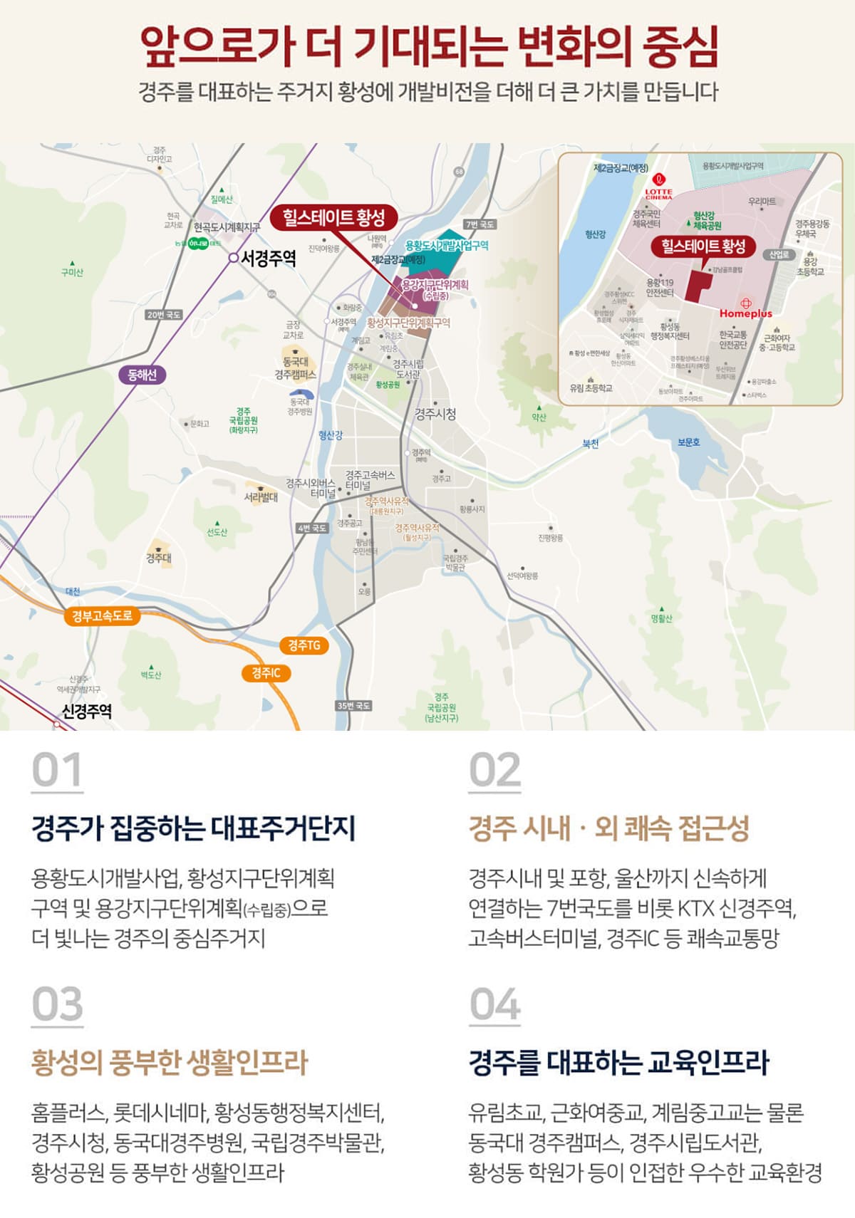 입지환경
